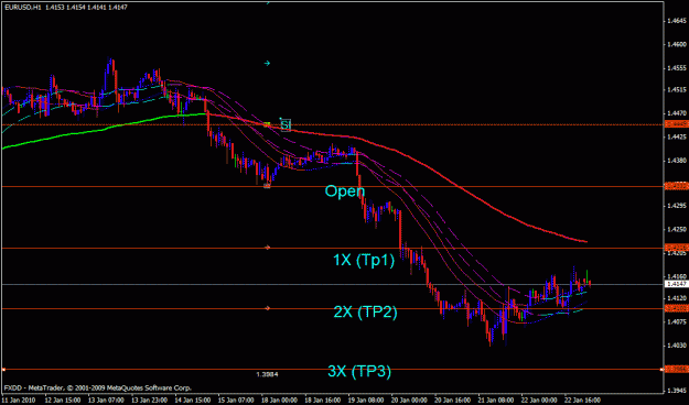 Click to Enlarge

Name: eurusdmysw.gif
Size: 21 KB