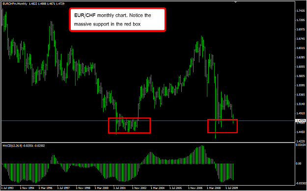 Click to Enlarge

Name: euroswissmonth.png
Size: 37 KB
