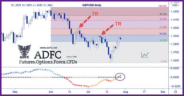 Click to Enlarge

Name: gbpusd daily 72.jpg
Size: 213 KB