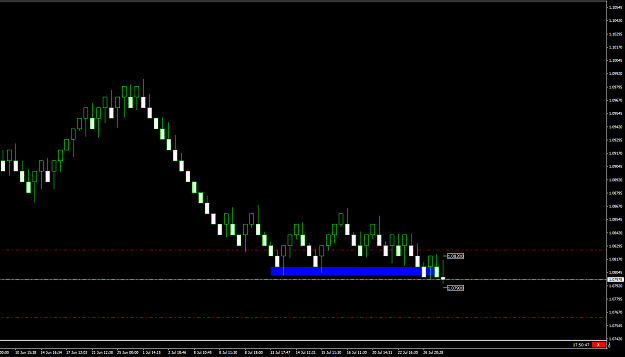 Click to Enlarge

Name: EURCHF.aM2 10 pips.png
Size: 18 KB