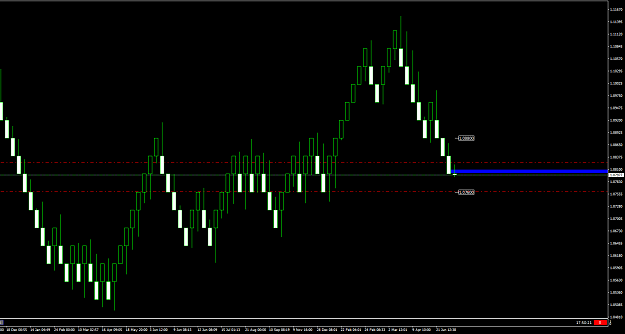Click to Enlarge

Name: EURCHF.aM2.png
Size: 21 KB