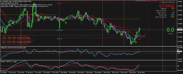 Click to Enlarge

Name: AUDUSD.rM15.png
Size: 62 KB