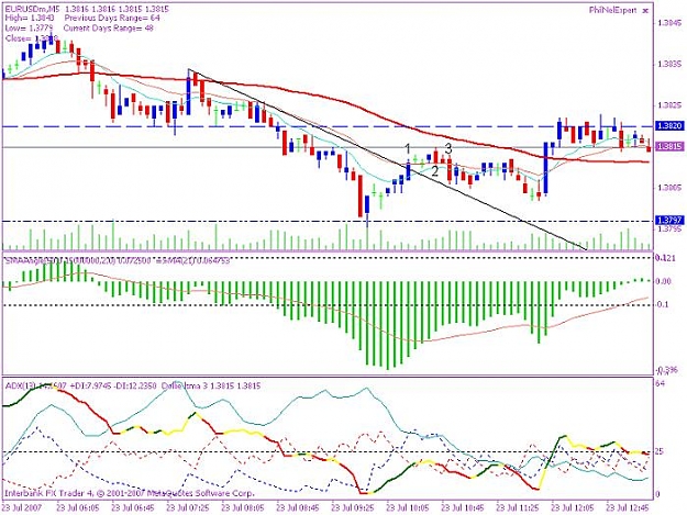 Click to Enlarge

Name: 20070723 e$ setup.jpg
Size: 75 KB
