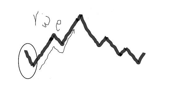Click to Enlarge

Name: GBPUSD 24.07.2021.png
Size: 68 KB