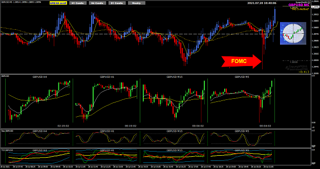 Click to Enlarge

Name: GBPUSD Jul 28 FOMC M15 spike 29-7-2021 2-41-00 am.png
Size: 82 KB