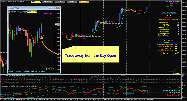 Click to Enlarge

Name: GU Jul 28 Trade away for Day Open 29-7-2021 3-13-41 am.png
Size: 94 KB