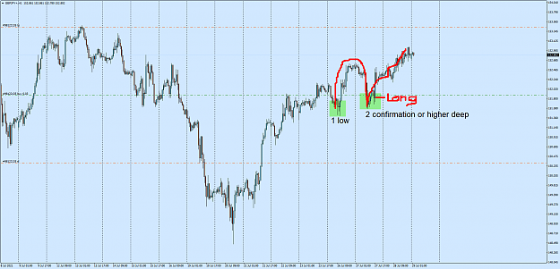 Click to Enlarge

Name: GBPJPY+H1.png
Size: 72 KB