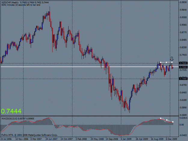 Click to Enlarge

Name: nzdchf.gif
Size: 19 KB
