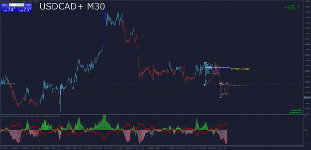 Click to Enlarge

Name: USDCAD+M30.png
Size: 77 KB