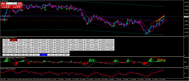 Click to Enlarge

Name: GBPUSD 29.07.2021.png
Size: 83 KB