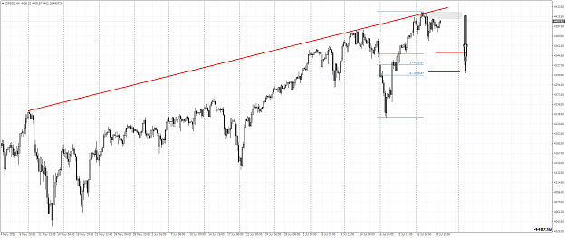 Click to Enlarge

Name: [SP500]H4 czw.png
Size: 62 KB