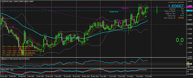 Click to Enlarge

Name: EURAUD.rDaily.png
Size: 71 KB