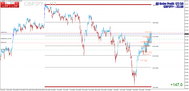Click to Enlarge

Name: GBPJPY+H1.png
Size: 82 KB