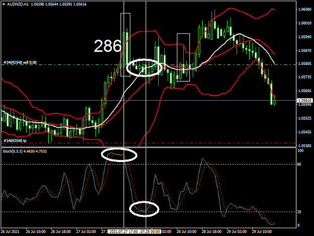 Click to Enlarge

Name: audnzd-h1.png
Size: 44 KB