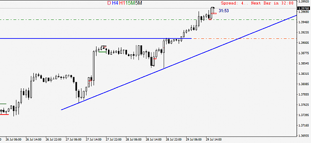 Click to Enlarge

Name: GBPUSD....H1.png
Size: 16 KB
