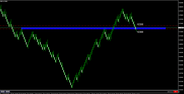 Click to Enlarge

Name: AUDUSD.aM280.png
Size: 17 KB