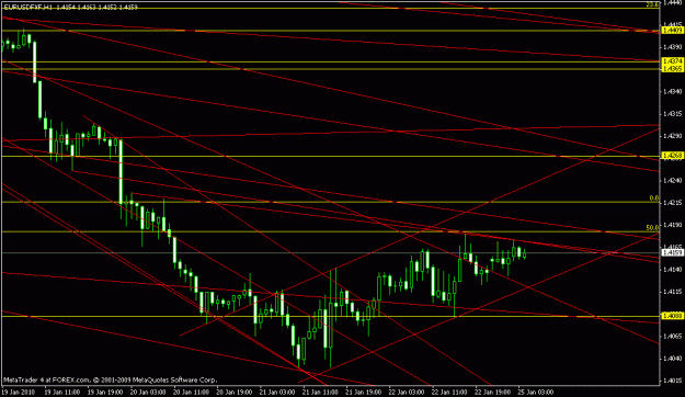 Click to Enlarge

Name: h1 chart 01-24-2010.gif
Size: 18 KB