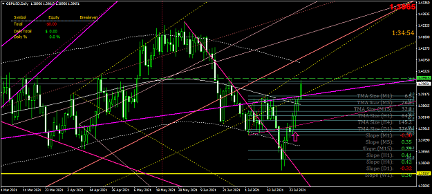 Click to Enlarge

Name: gbpusd-d1-fxcm-australia-pty.png
Size: 70 KB