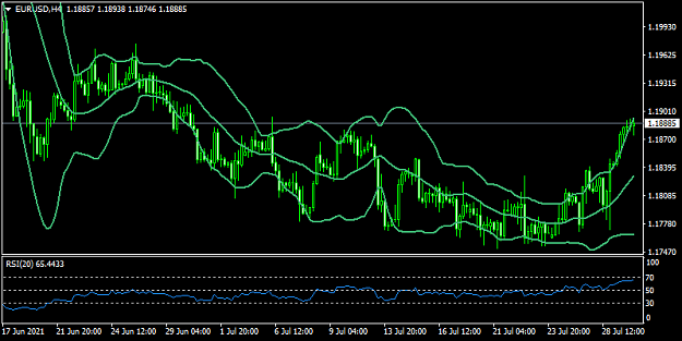 Click to Enlarge

Name: eurusd-h4-fxopen-investments-inc-2.png
Size: 29 KB