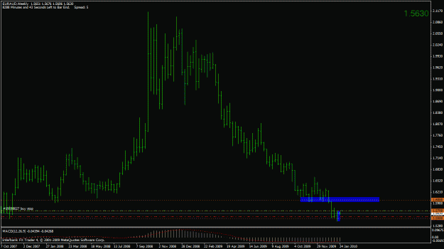 Click to Enlarge

Name: euraud before.gif
Size: 20 KB