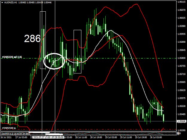 Click to Enlarge

Name: audnzd-h1-fxopen1.png
Size: 53 KB