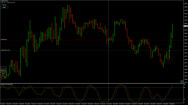 Click to Enlarge

Name: GBPUSD1.png
Size: 68 KB