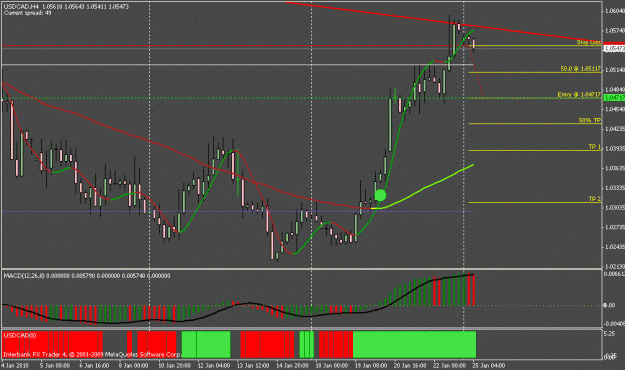 Click to Enlarge

Name: zooted usdcad h4 (2) 1-24-10.gif
Size: 21 KB