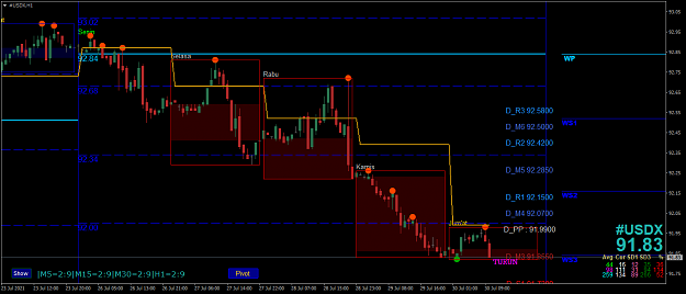 Click to Enlarge

Name: week n day pivot.png
Size: 42 KB