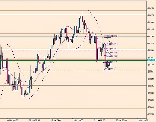 Click to Enlarge

Name: GBPUSD, H4.jpg
Size: 157 KB