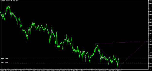 Click to Enlarge

Name: audchf-a-m5-oanda-division9-2.png
Size: 59 KB