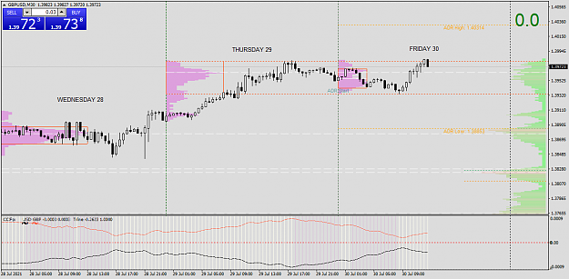Click to Enlarge

Name: gbpusd-m30-fxcm-australia-pty.png
Size: 41 KB