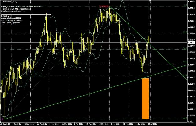 Click to Enlarge

Name: GPBUSD-D1.jpg
Size: 212 KB