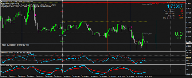 Click to Enlarge

Name: GBPCAD.rM15.png
Size: 53 KB