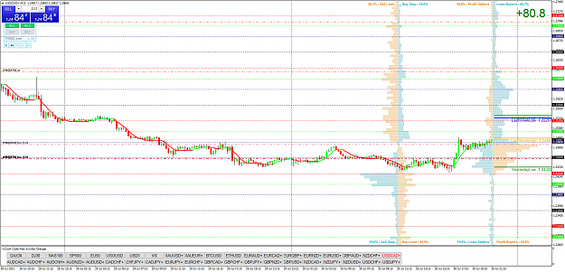 Click to Enlarge

Name: USDCAD+M15.png
Size: 75 KB