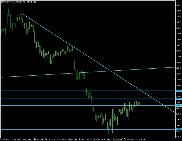 Click to Enlarge

Name: eurusds.jpg
Size: 75 KB
