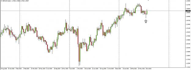 Click to Enlarge

Name: GU weekly doji.jpg
Size: 88 KB