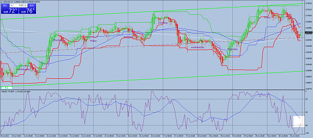 Click to Enlarge

Name: nzdusd-h1-fx-glory-group-b.png
Size: 93 KB