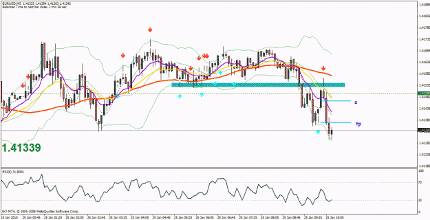Click to Enlarge

Name: eu trend.gif
Size: 30 KB
