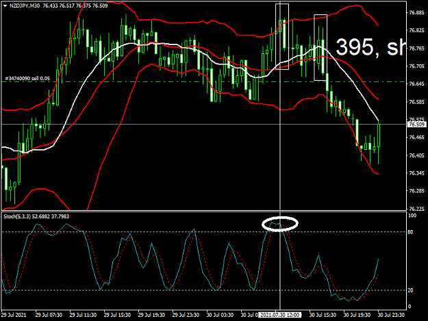 Click to Enlarge

Name: nzdjpy-m30.png
Size: 44 KB