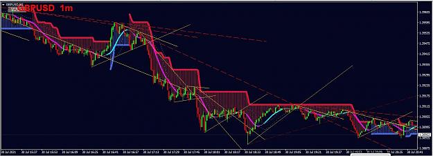 Click to Enlarge

Name: 1M scalping.jpg
Size: 88 KB