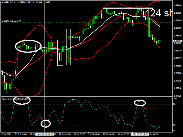 Click to Enlarge

Name: gbpusd-h1-fxopen.png
Size: 41 KB