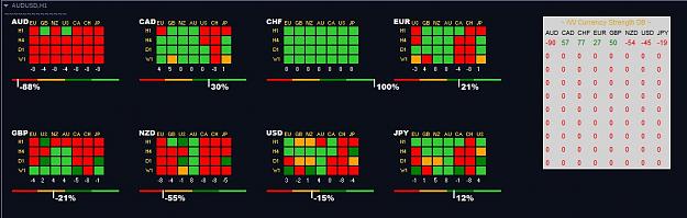 Click to Enlarge

Name: currencyStrength.JPG
Size: 72 KB