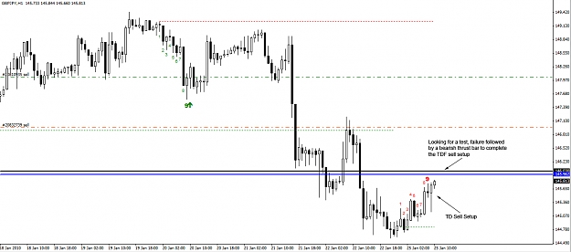 Click to Enlarge

Name: GBPJPY-Hourly.jpg
Size: 225 KB