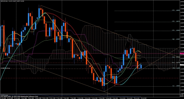 Click to Enlarge

Name: saisie_chart.jpg
Size: 178 KB