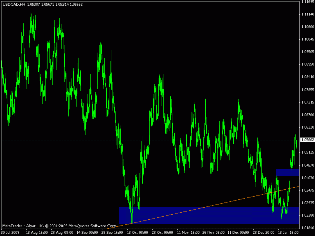 Click to Enlarge

Name: usdcad db.gif
Size: 18 KB