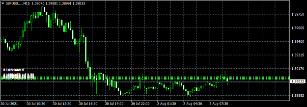 Click to Enlarge

Name: GBPUSD....M15.png
Size: 33 KB