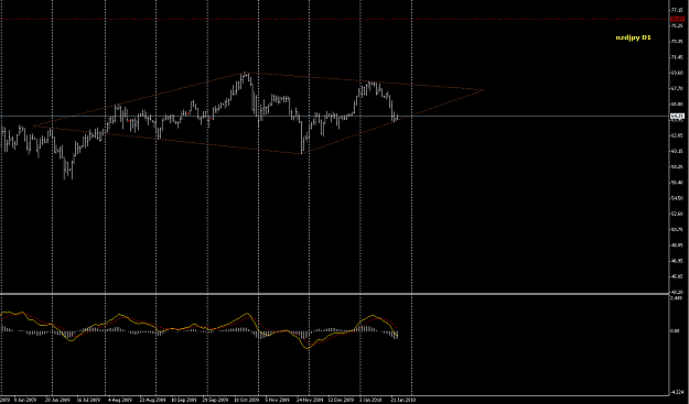 Click to Enlarge

Name: nzdjpy.PNG
Size: 41 KB