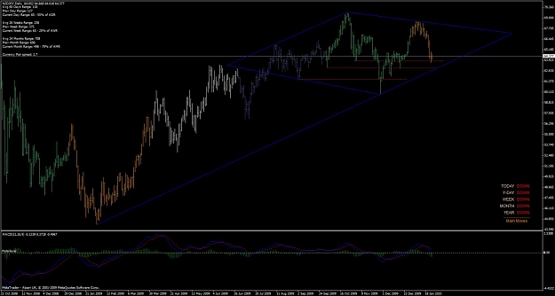 Click to Enlarge

Name: nzdjpy_d1_diamond_100125.jpg
Size: 88 KB