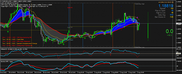 Click to Enlarge

Name: EURUSD.pM15.png
Size: 66 KB