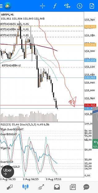 Click to Enlarge

Name: Screenshot_20210802-092027_MetaTrader 4.jpg
Size: 723 KB